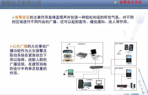 一套精品的智能化弱电系统培训资料